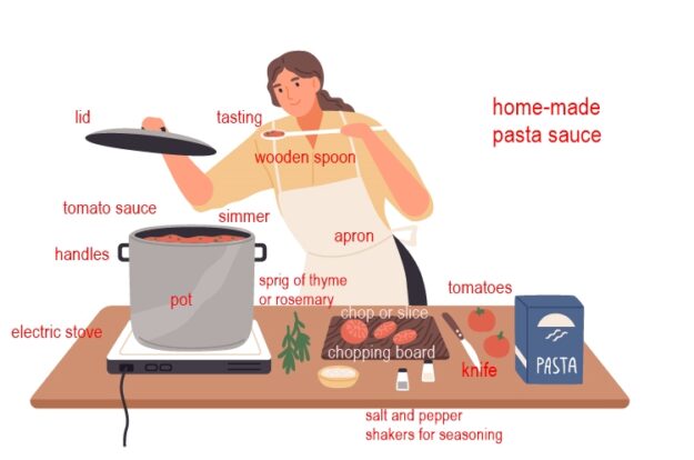 Home-Made Tomato Sauce