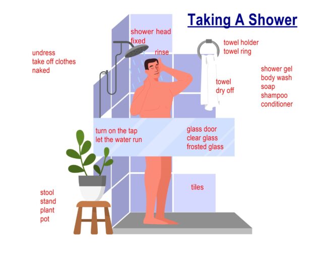 Taking A Shower