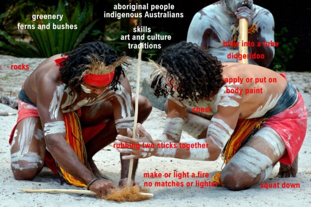 Aboriginal People Making Fire Aboriginal People Making Fire