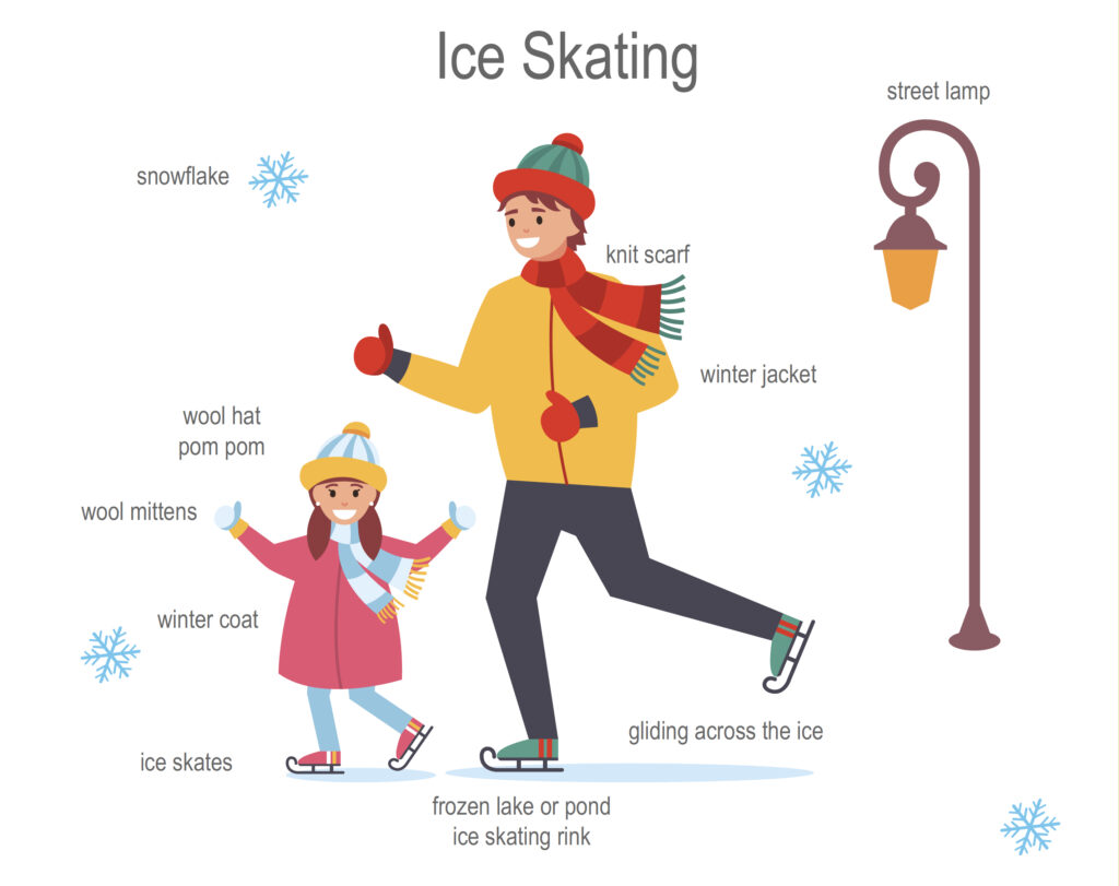 Winter Activity - Ice Skating